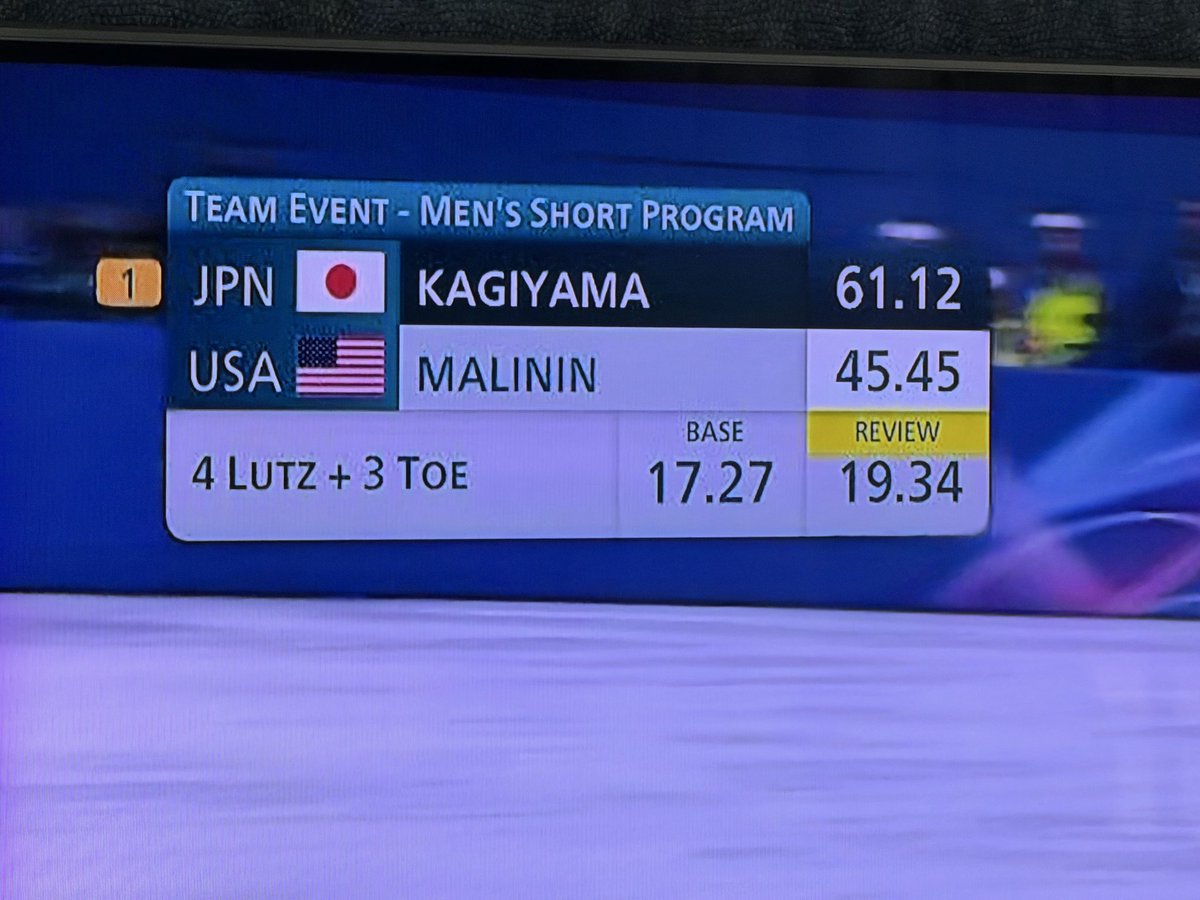 What Is a Good Figure Skating Score? A Quick Reference Guide