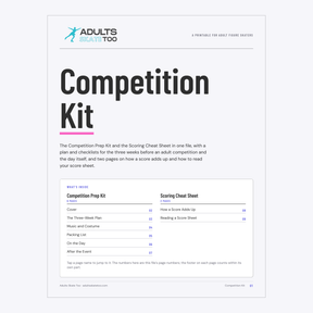 The first page of the Competition Kit printable, with the title and a list of every page in the kit.
