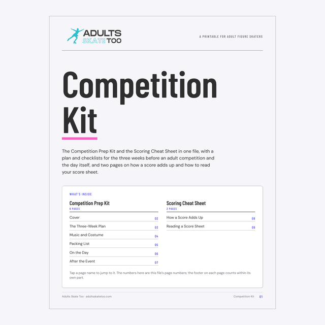 The first page of the Competition Kit printable, with the title and a list of every page in the kit.