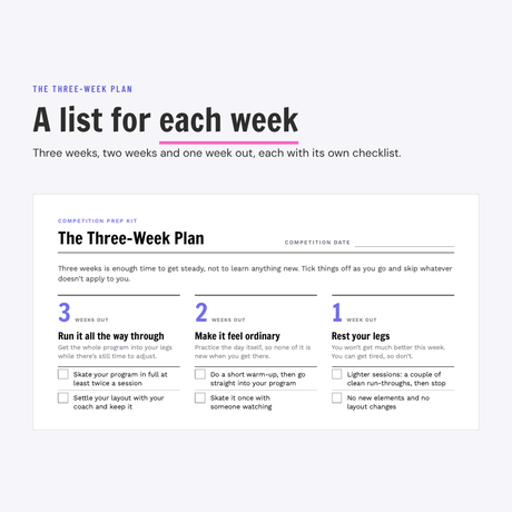 The top of The Three-Week Plan page from the Competition Prep Kit, showing the three, two and one week out headings and the first two checklist items for each week