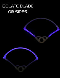 LED Fans